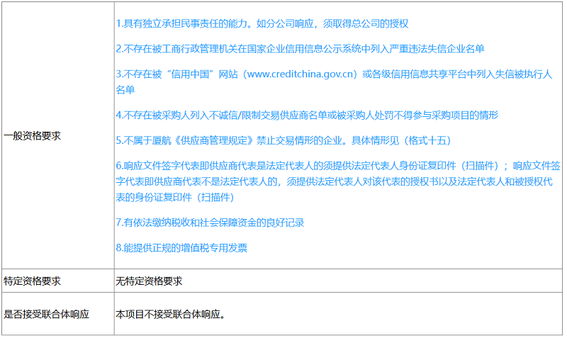 廈門航空柴油式移動空壓機采購公告